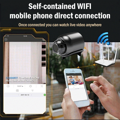 Smart WiFi Remote Surveillance Camera