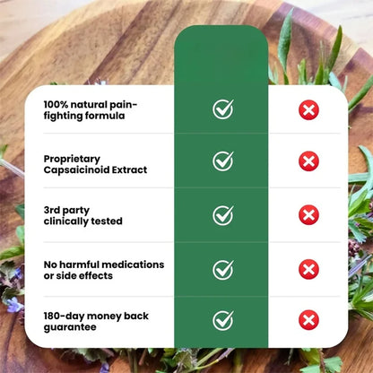 Neuro-pain relief cream