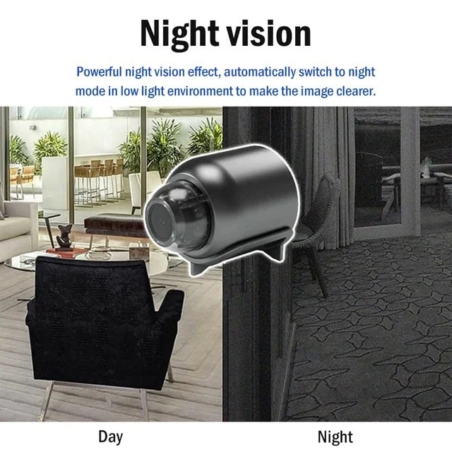 Smart WiFi Remote Surveillance Camera