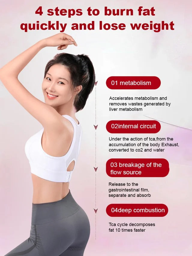 America's hottest fat burning patch